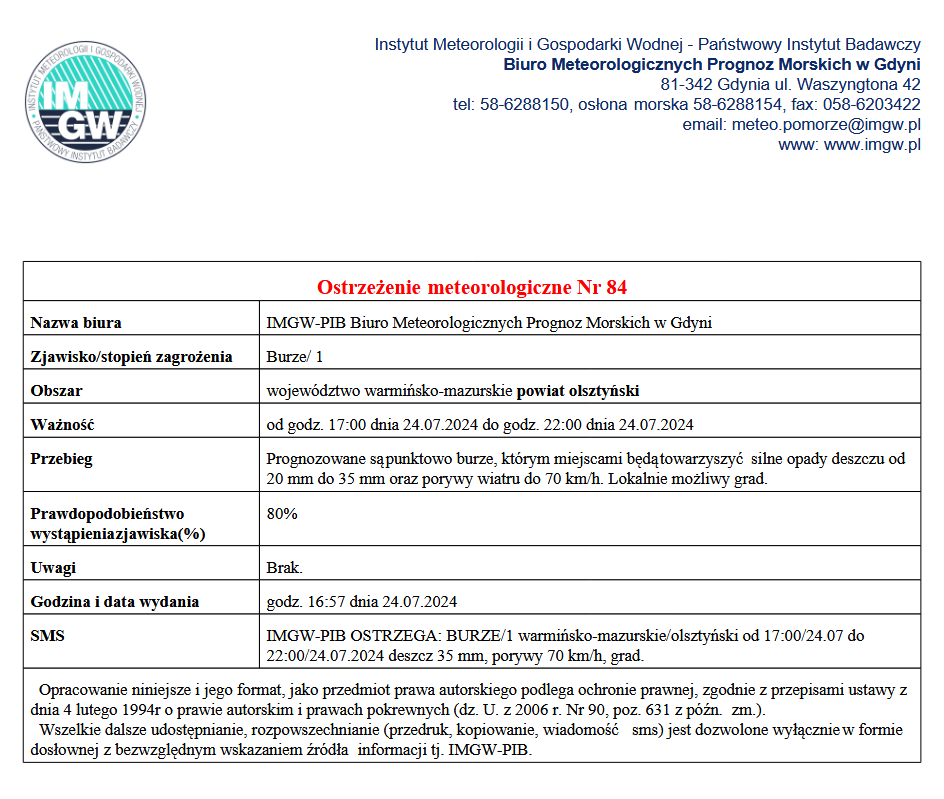 OSTRZEŻENIE METEOROLOGICZNE 